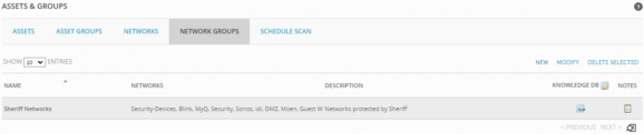 Network Groups page