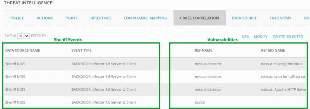 Cross Correlation window from Threat Intelligence.