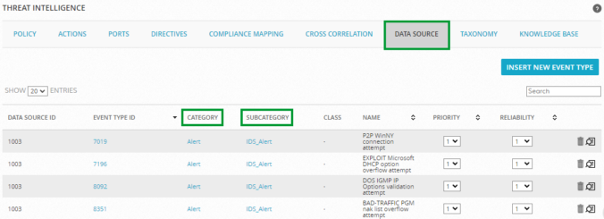 Screenshot of Sheriff Data Source Details page with Category and Subcategory highlighted.