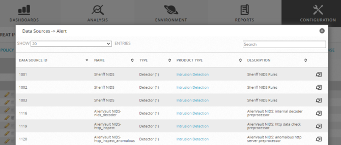 Displaying data sources associated with the "Alert" category