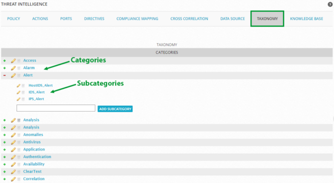 Screenshot of CSM Taxonomy page with category and subcategories highlighted.