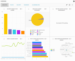 Dashboard web page