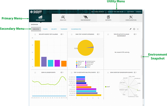 Sheriff CSM Web UI