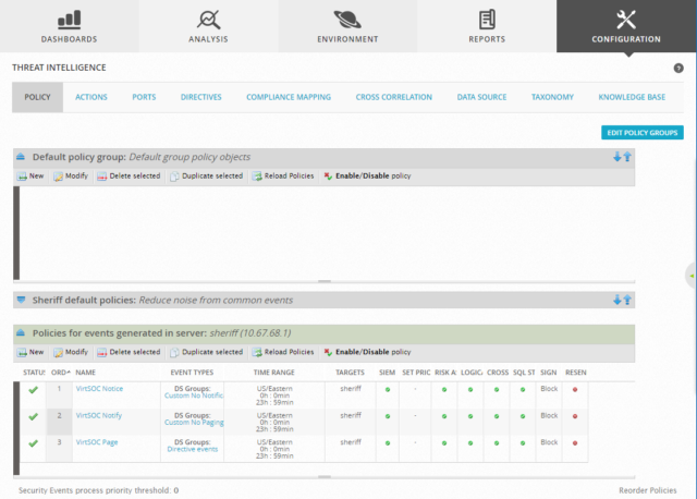 Threat Intelligence Display