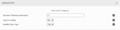 User Activity page from Administration.
