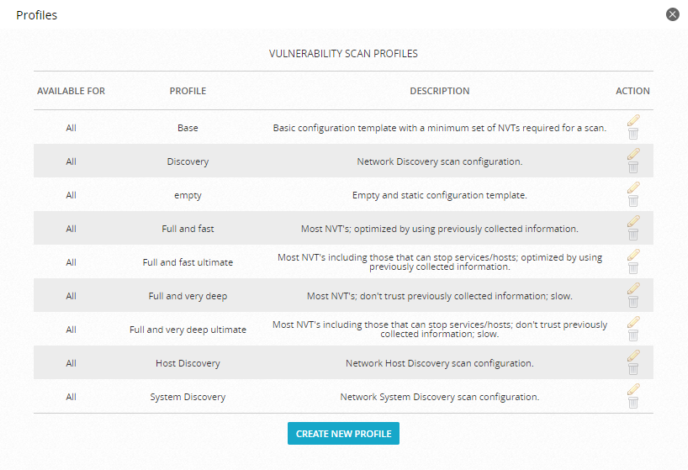 Vulnerability Scan Profile dialog box from Overview.