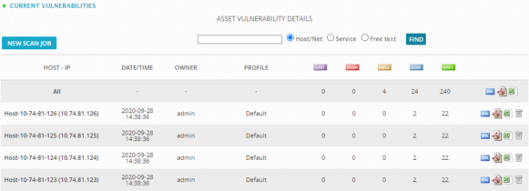 Asset Vulnerability Details from Overview page.